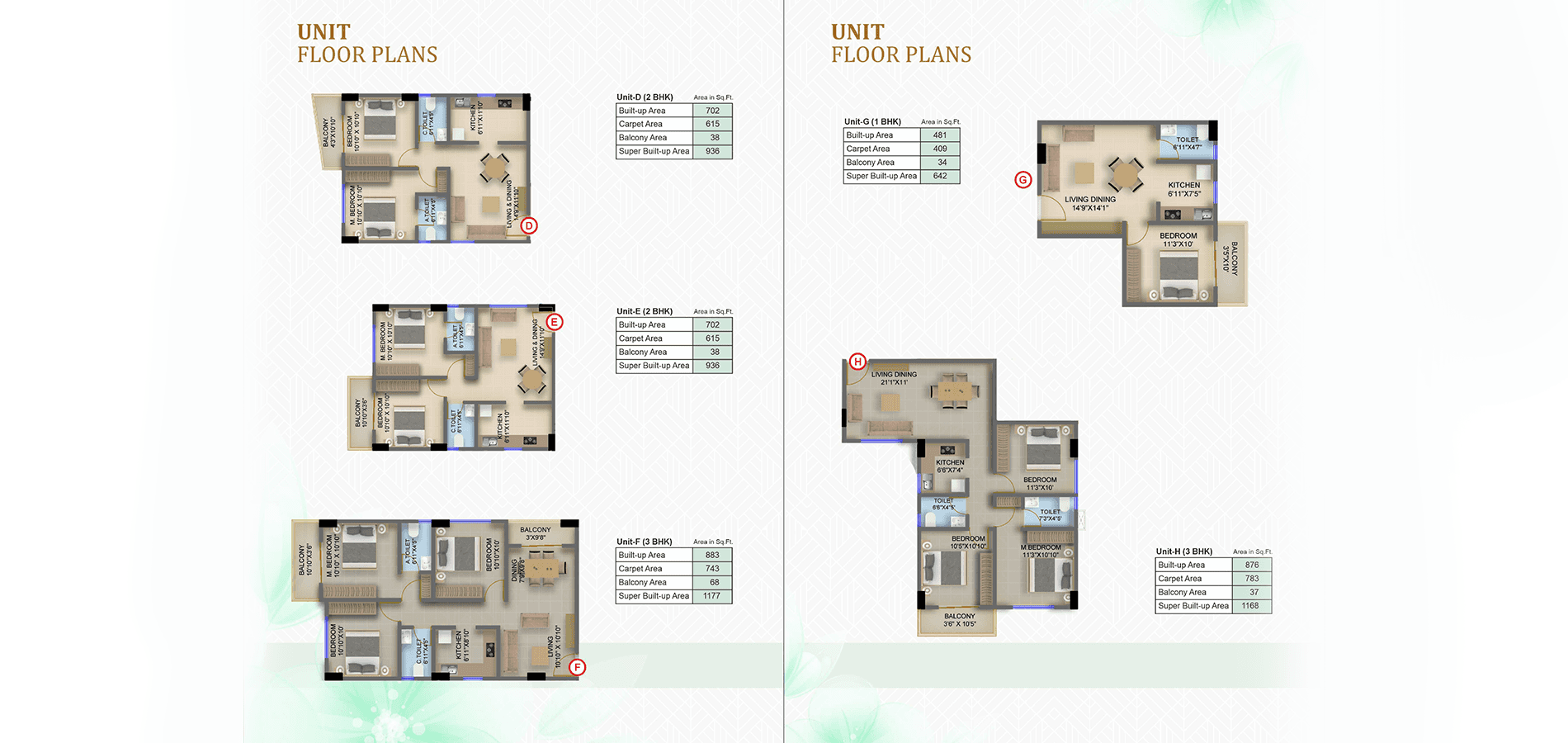 UNIT FLOOR PLANS D,E,F & G,H